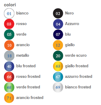 round_stic_colori